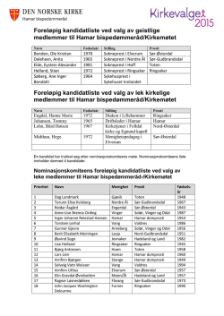 Foreløpig kandidatliste ved valg av leke medlemmer til Hamar