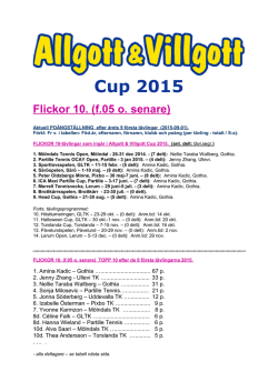 Cup 2015