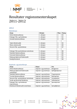 Resultater regionsmesterskapet 2011-2012