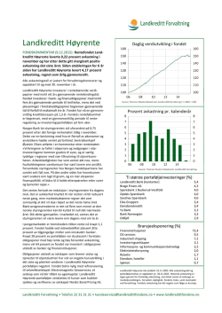 Landkreditt Høyrente i fondsrapporten
