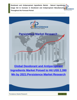 Global Market Study on Deodorant and Antiperspirant Ingredients: Natural Ingredients Usage Set to Increase in Deodorant and Antiperspirant Manufacturing Throughout the Forecast Period