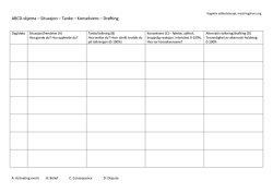 ABCD-skjema – Situasjon – Tanke