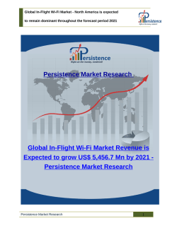 Global In-Flight Wi-Fi Market - Share, Size, Analysis and Trends to 2021