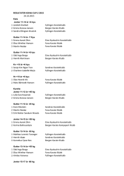 RESULTATER KOHAI CUP-2 2015 24.10.2015 1 Jamileh Elsafadi