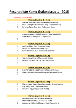 Resultatliste Kamp Østlandscup 1