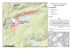 Malihaugen P P P Start Mål Petter Northug stadion