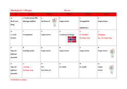 Månedsplan for Trollhaugen Månedsplan for Trollhaugen Mai 2015