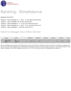 Ranking: Streetdance