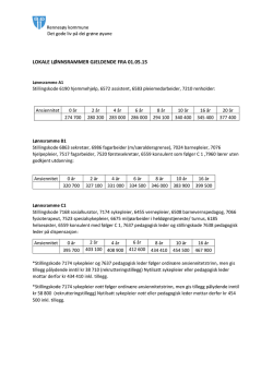 Lokale lønnsrammer fra 01.05.2015