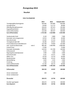 Årsregnskap 2014 med noter og budsjett 2015