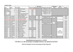 Oppstilling/premiering ponnier ca. kl 18.00 Alle tidene er ca. tider og