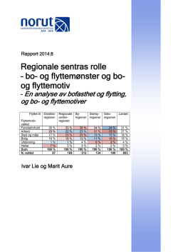 Regionale sentras rolle – bo- og flyttemønster og bo- og