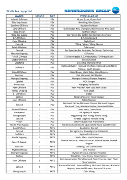 North Sea Layup List