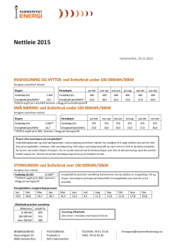 Tariff 2015 - Hammerfest Energi Nett