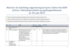 Matriser for halvårleg rapportering til styret i Helse Vest RHF på krav