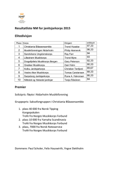 Resultatliste NM for janitsjarkorps 2015 Elitedivisjon Premier