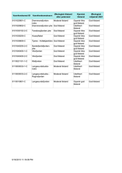 Vedlegg 3 God økologisk tilstand 2021 i kystvann hele vannregionen