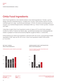 Orkla Food Ingredients
