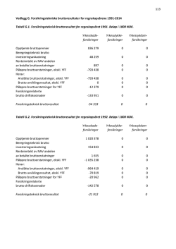 113 Vedlegg G. Forsikringstekniske bruttoresultater for