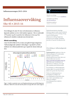 Influensaovervåking 2015
