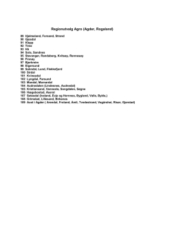 Valgkomiteinnstillinger kretser 2015, pdf. 125 kb