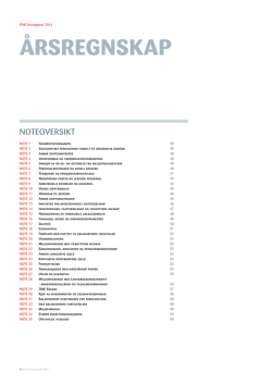 Last ned komplett årsregnskap med noter - Årsrapport 2014