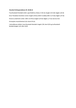 Resultat frå Bergensleikane 29.-30.08.15 Troy Brandseth Norbakk