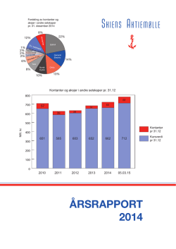 ÅRSRAPPORT 2014 - Skiens Aktiemølle ASA