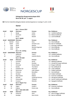 Deltagerliste Norgesmesterskapet 2015 Borre GK 30. juli