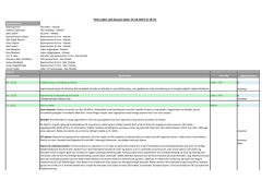 Referat FAU møte 13 oktober 2015