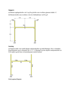 Oppgave (a) Bestem opplagerkrefter ved A og B og krefter som