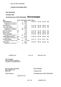 minebilder/resultater 2015/lp cup 2015/stevneoppgjor-1-runde