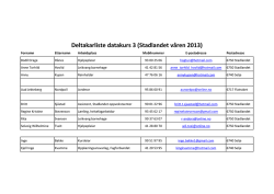 Deltakarliste datakurs 3 (Stadlandet våren 2013)