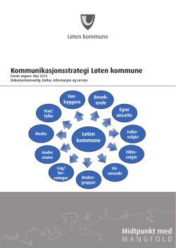 Kommunikasjon i Løten kommune