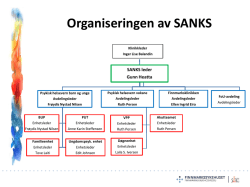 Organiseringen av SANKS