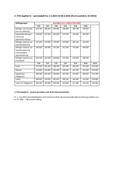 2. HTA kapittel 4 - Lønnstabell fra 1.5.2015 til 30.4.2016 (fra B