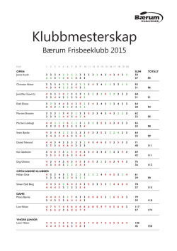 Score klubbmesterskape 2015