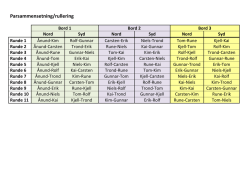 Parsammensetningh15