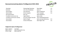 Styresammensetning Sjetne Frivilligsentral 2015-2016