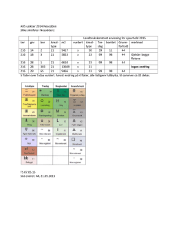 AR5 Nesodden Usikker (pdf 1,0 MB)