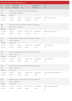 21.05.15 Offentlig journal