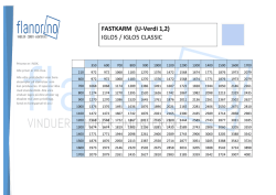 FASTKARM (U-Verdi 1,2) IGLO5 / IGLO5 CLASSIC