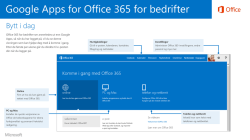 Google Apps for Office 365 for bedrifter