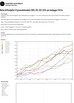Netto driftsutgifter til grunnskolesektor (202, 215, 222, 223), per