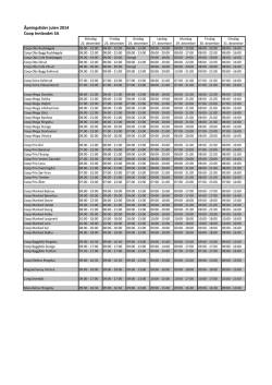 Åpningstider julen 2014 Coop Innlandet SA