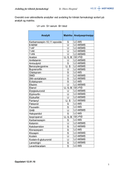 Oversikt over akkrediterte analytter ved avdeling for klinisk farmakologi