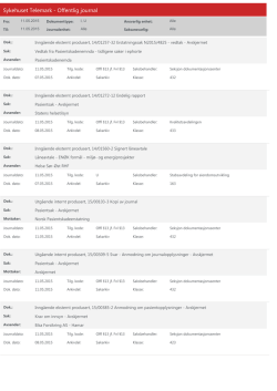 11.05.15 Offentlig journal