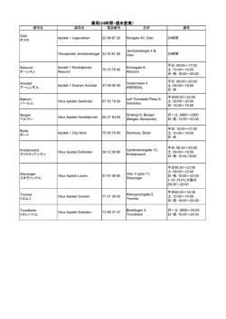 薬局(24時間・週末営業）