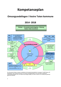 Åpne PDF i eget vindu - Vestre Toten Kommune