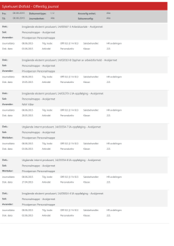 Offentlig journal 2015-06-08